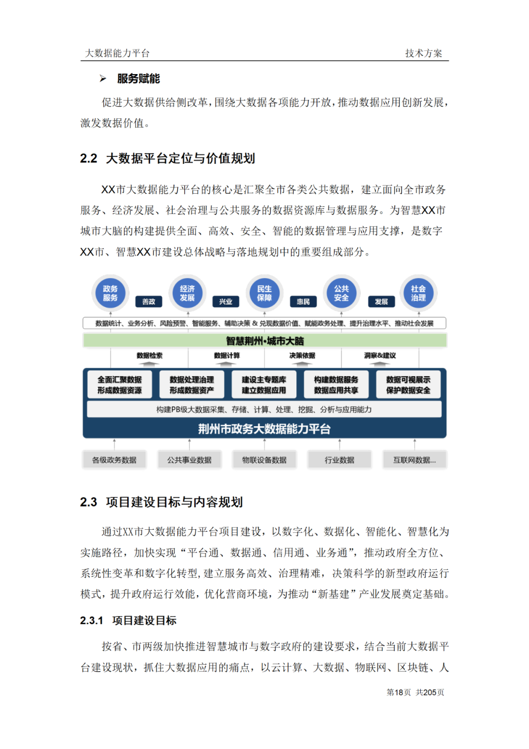 企业大数据能力技术方案（200页Word附下载）_大数据_14