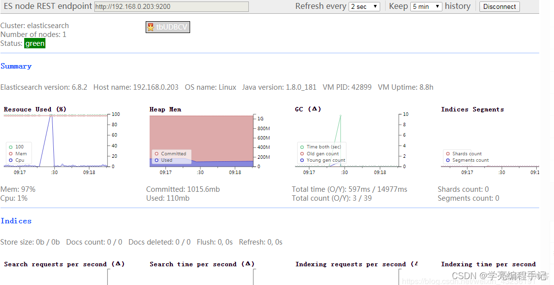 Elasticsearch教程：Bigdesk插件的安装_github_03