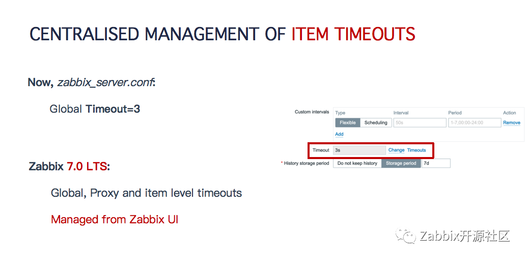 Zabbix创始人提前揭秘Zabbix7.0新功能！_数据_12