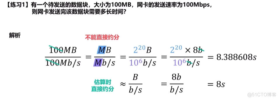 计算机网络概述_数据_17