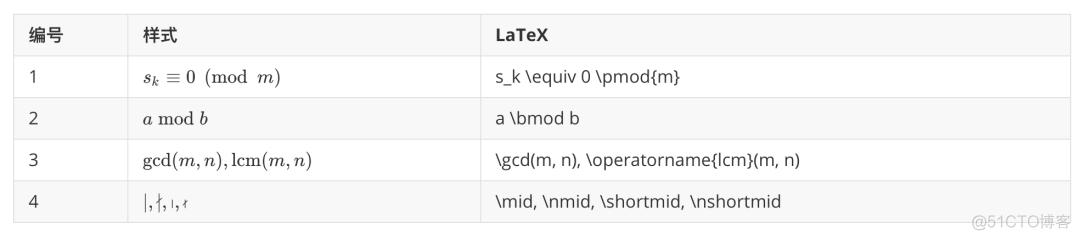 【机器学习】机器学习LaTex数学公式符号大全_ci_09