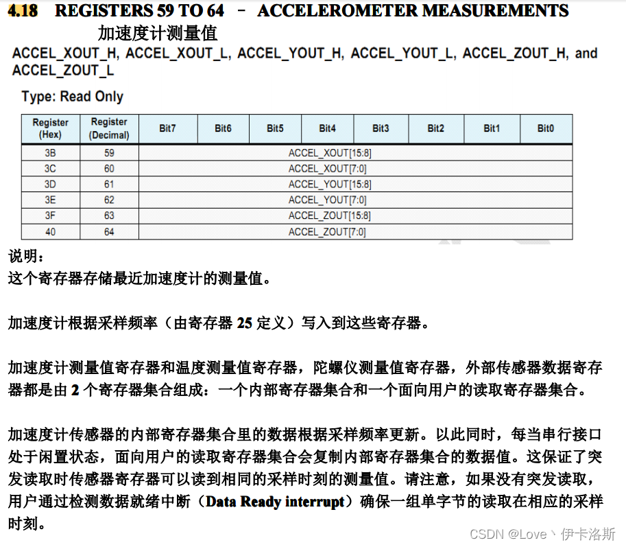 MPU6050使用心得（简单分享一下）_嵌入式_06