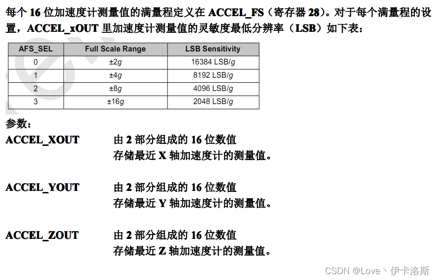 MPU6050使用心得（简单分享一下）_嵌入式_07