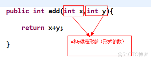 JavaSE面向对象(一)-面向对象编程入门_java_21