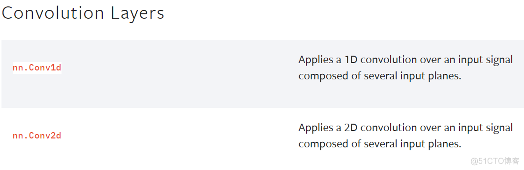 libtorch和pytorch版本 pytorch0.4和pytorch1.0的区别_libtorch和pytorch版本_16