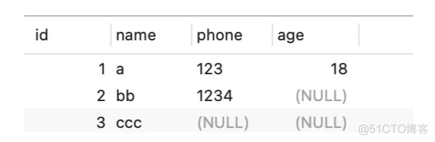 mysql深入系列-一行记录是怎么存储的_字节数_14