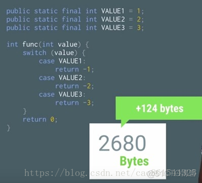 android性能优化 动画 android性能优化典范_ArrayMap_12