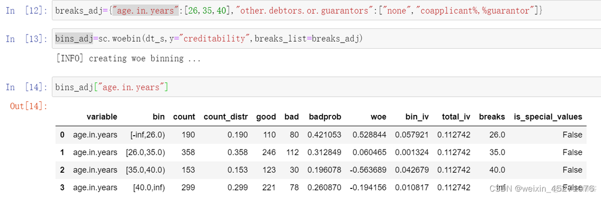 python 行为评分卡b卡 python评分卡建模_数据挖掘_07