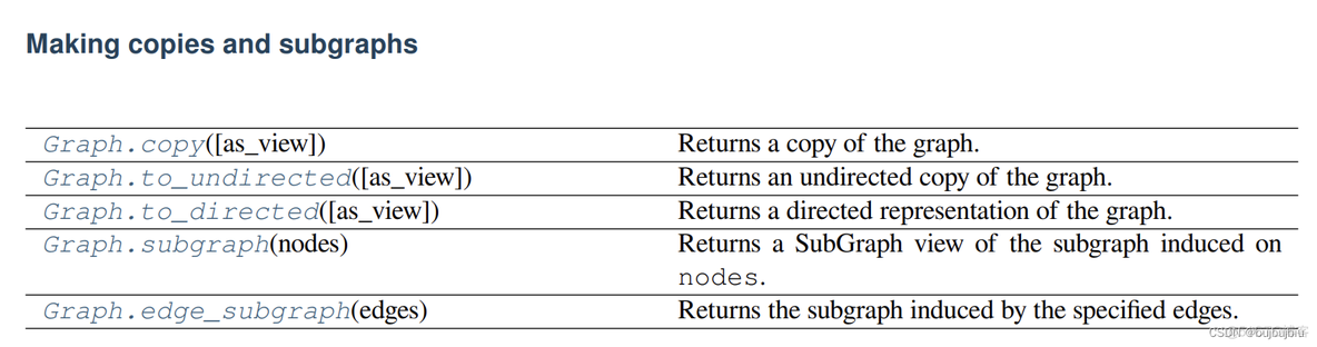 python自动生成网络拓补图 python 网络拓扑图_python自动生成网络拓补图_04