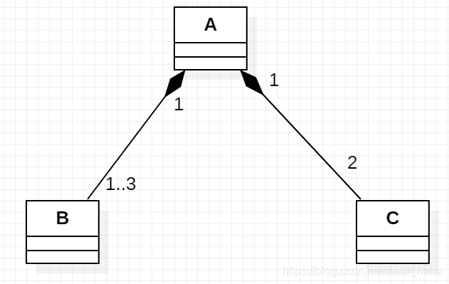 python 画类图 python有类图吗_python 画类图_11