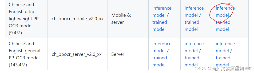 如何将paddle下载到指定版本的python paddleocr下载_Paddlepaddle_09