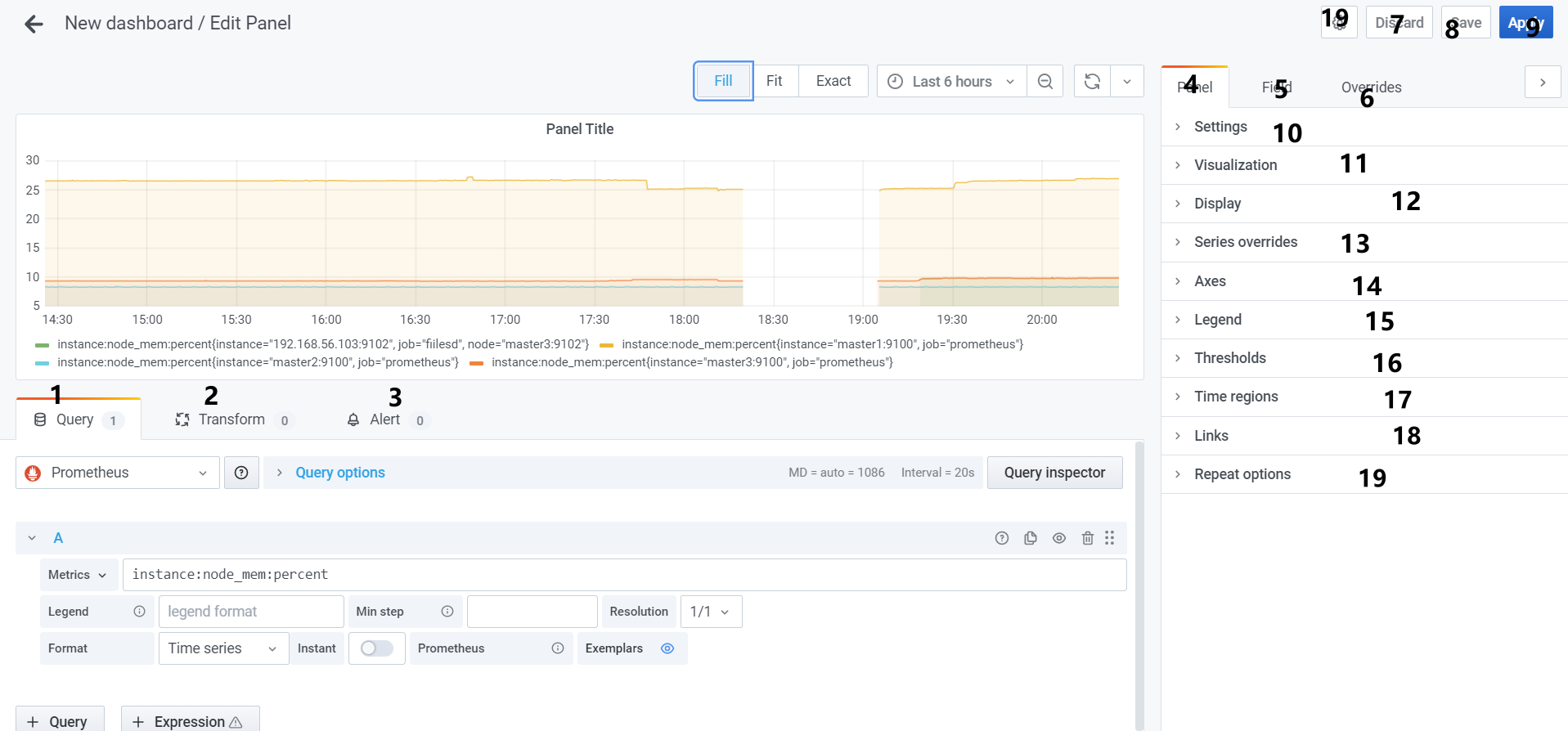 Grafana 添加mySQL 数据源 grafana sqlserver_中间件_02