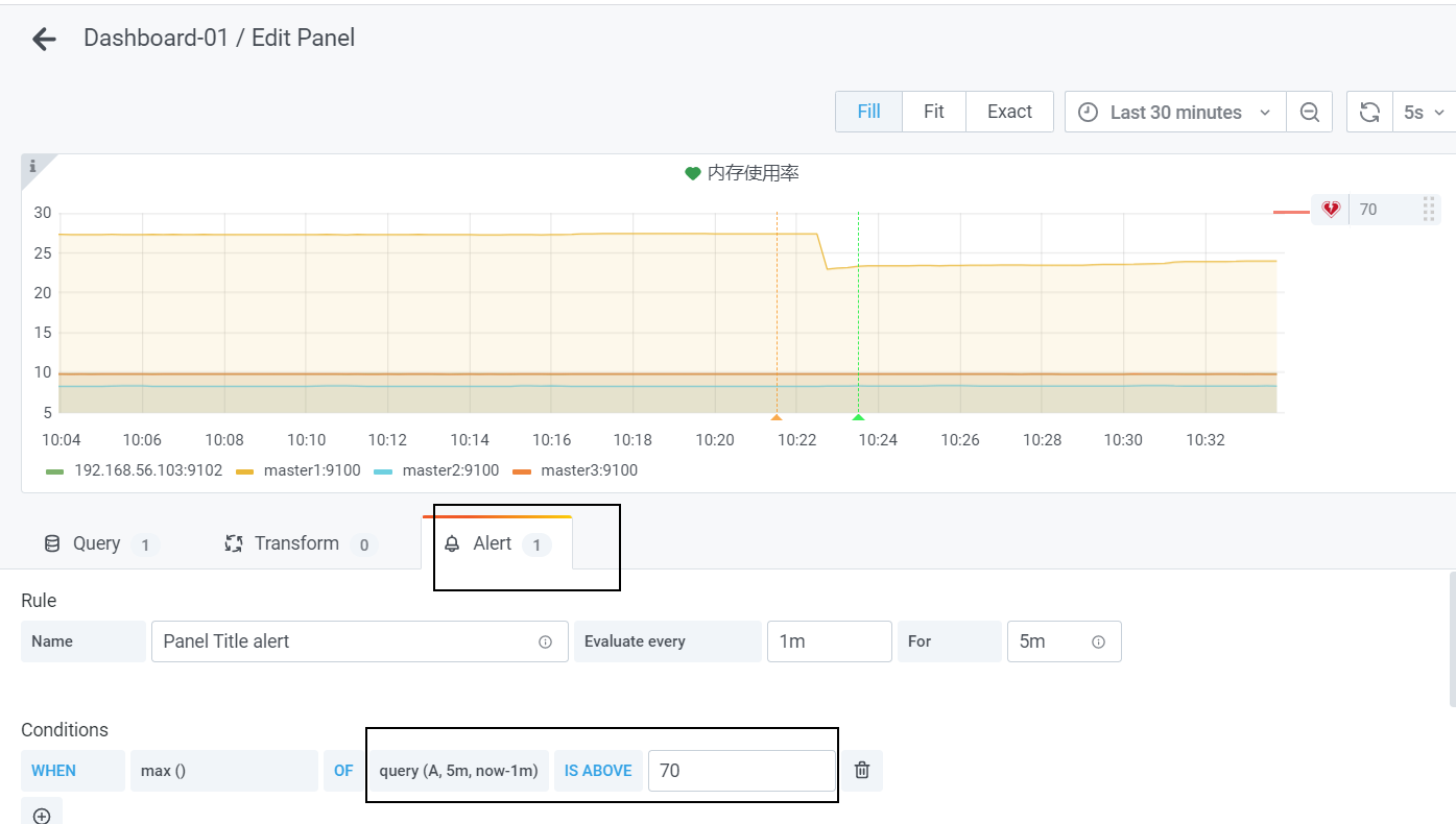 Grafana 添加mySQL 数据源 grafana sqlserver_数据源_03