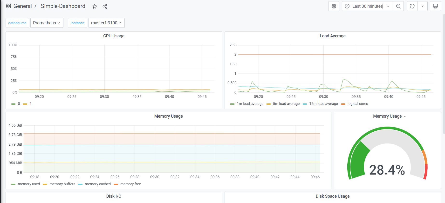 Grafana 添加mySQL 数据源 grafana sqlserver_文件描述符_06