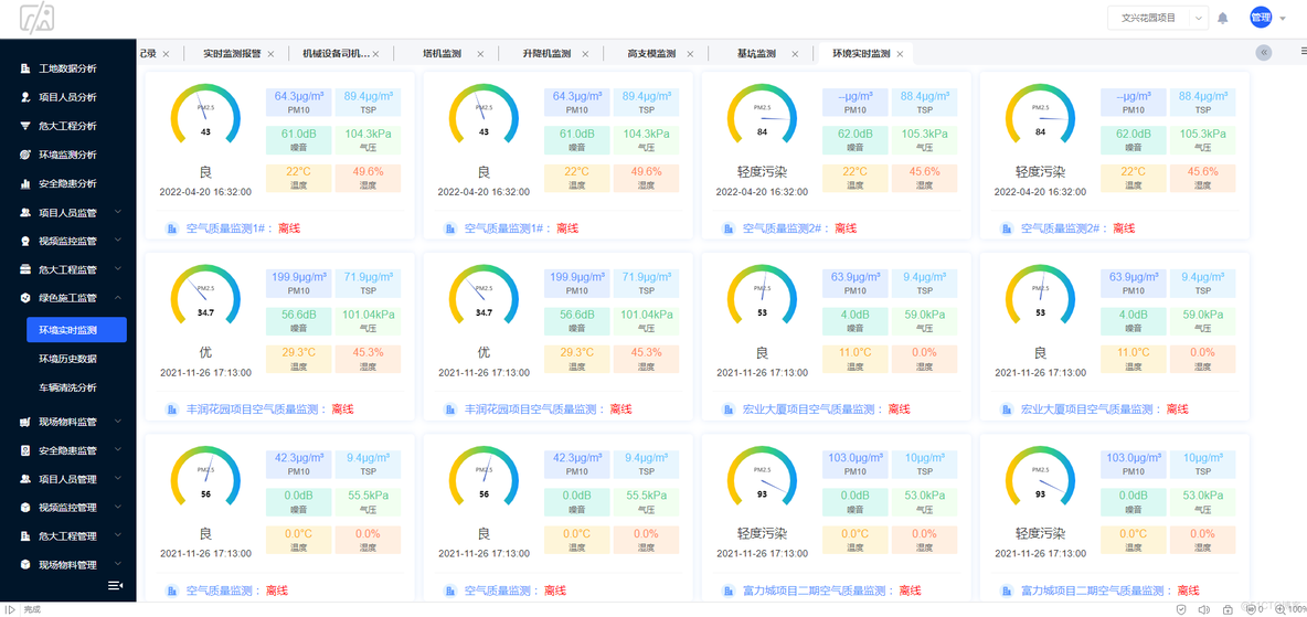 项目工程云平台源码 智慧工地管理 劳务管理、质量安全数据预警、施工现场视频实时监控_云平台_05