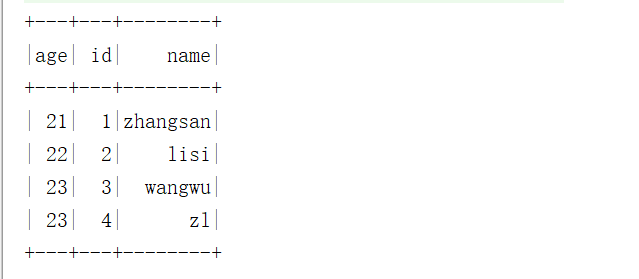 hive sql sp hive sql spark sql_大数据_06