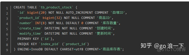 java代码乐观锁 java mysql 乐观锁_乐观锁