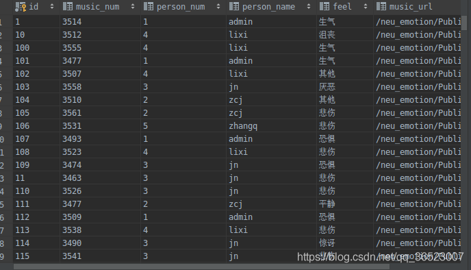 python 静态 调用 python调用静态库_静态爬虫传入数据库_07