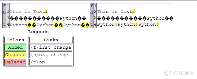 python diff报告 python中difflib_python_04