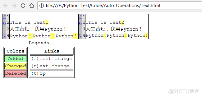 python diff报告 python中difflib_重定向_06