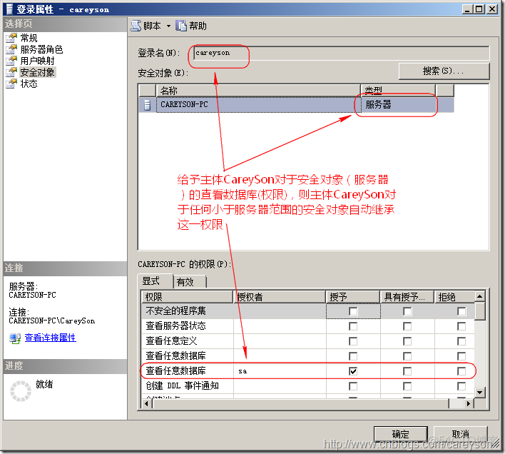 sql server权限ALTER TRACE sqlserver权限类型_数据库_15