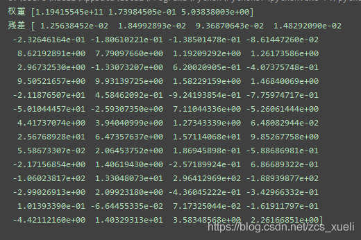 python 残差时序图 python残差检验_权重_09