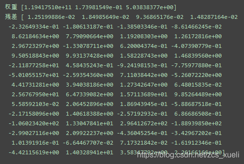 python 残差时序图 python残差检验_数据_10