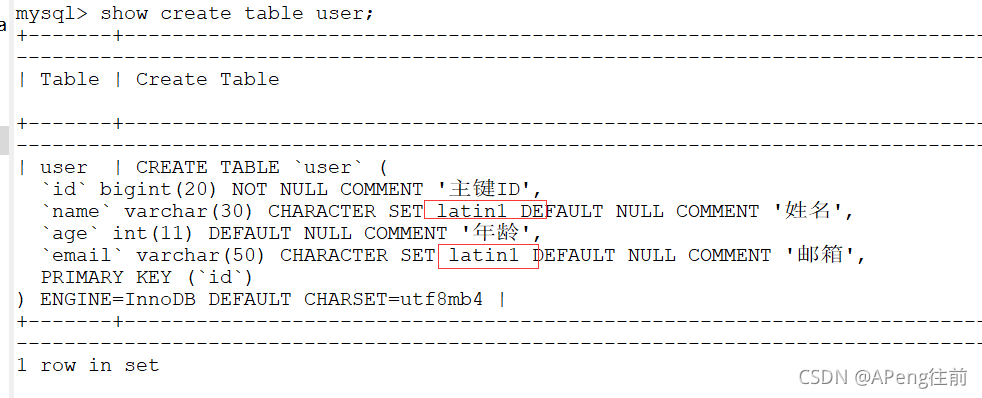 mysql insert into插入中文为乱码 mysql添加中文报错_mysql_06