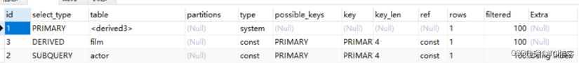 dbeaver mysql 执行计划 成本 mysql执行计划怎么生成的_java_03