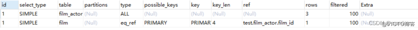 dbeaver mysql 执行计划 成本 mysql执行计划怎么生成的_MySQL_07