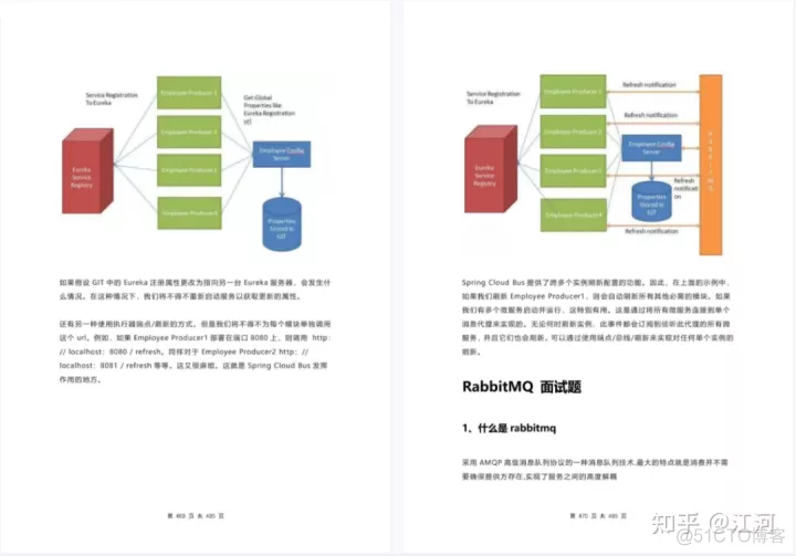 货拉拉数据分析面试 货拉拉java面经_dubbo_18