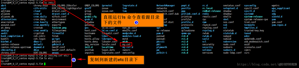 一台服务器可以用装两个mysql吗 一台服务器安装两个mysql_一台服务器可以用装两个mysql吗_05