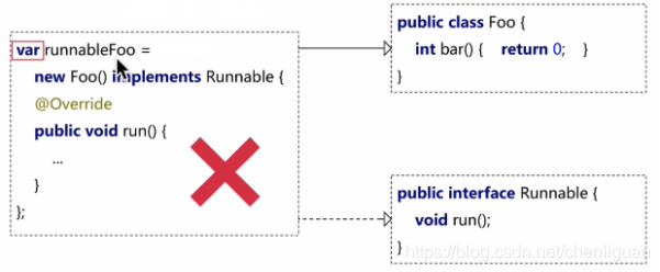 java类内部定义参数 java内部类private_内部类_09