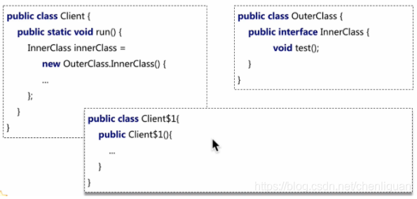 java类内部定义参数 java内部类private_java类内部定义参数_14