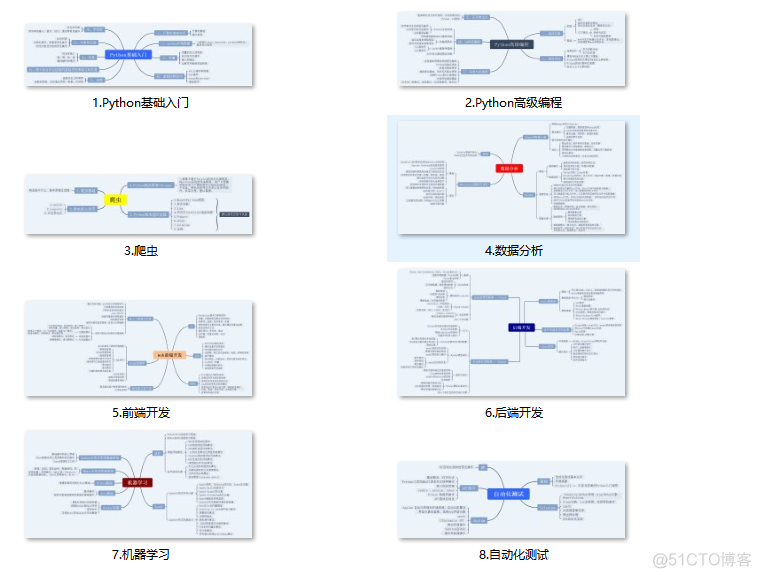 python 两个界面 两个python环境_pycharm_31