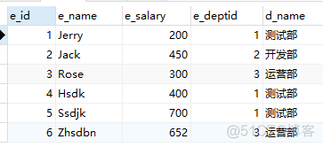 mysql 多表查询语句 mysql多表查询语句平均数_子查询_07