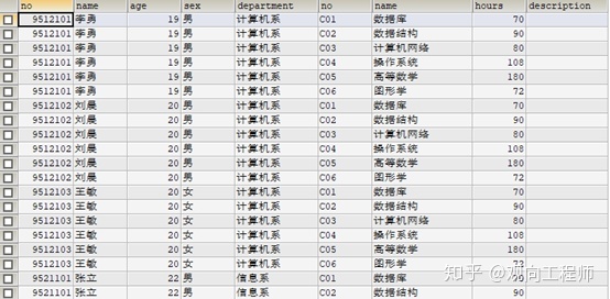 javaES实现两张表关联查询 jpa两表联查_jpa多表关联查询