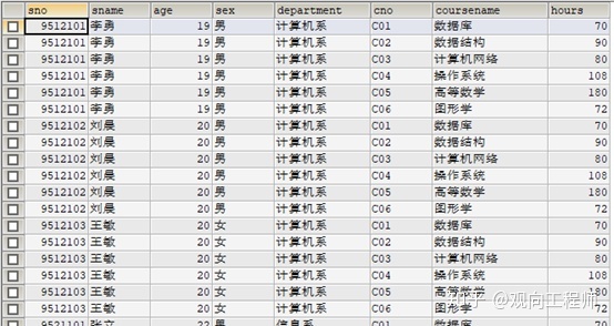 javaES实现两张表关联查询 jpa两表联查_javaES实现两张表关联查询_02