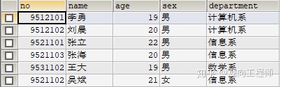 javaES实现两张表关联查询 jpa两表联查_javaES实现两张表关联查询_05