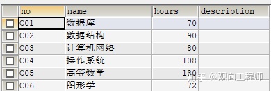 javaES实现两张表关联查询 jpa两表联查_外键_07