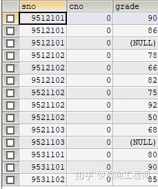 javaES实现两张表关联查询 jpa两表联查_javaES实现两张表关联查询_08