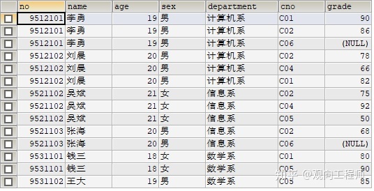 javaES实现两张表关联查询 jpa两表联查_外键_11