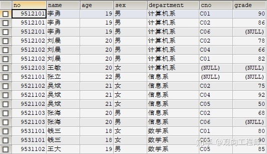 javaES实现两张表关联查询 jpa两表联查_mybatisplus多表关联查询_12