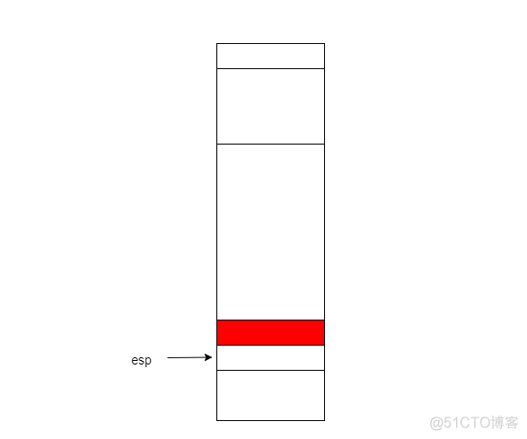 支持代码虚拟化的混淆工具 代码虚拟化保护_寄存器_05