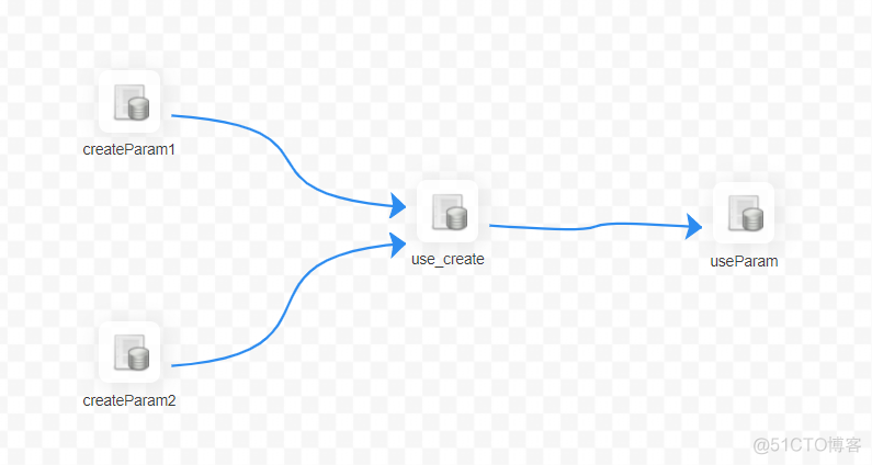 海豚调度器 mysql 海豚调度器使用教程_海豚调度_48