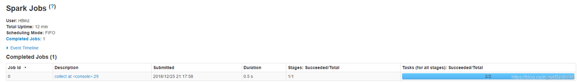 spark 指定 编码格式 spark decode_Hadoop_05