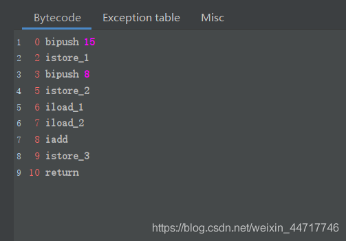 java 操作hive java 操作数栈_jvm_02