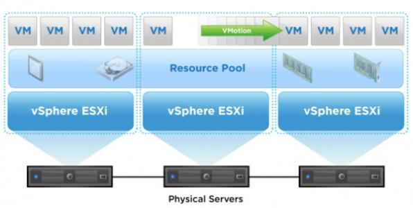 什么是大二层 大三层架构 大二层技术_VPN