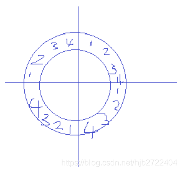 jQuery展示关系图插件 js画关系图_关系图_03