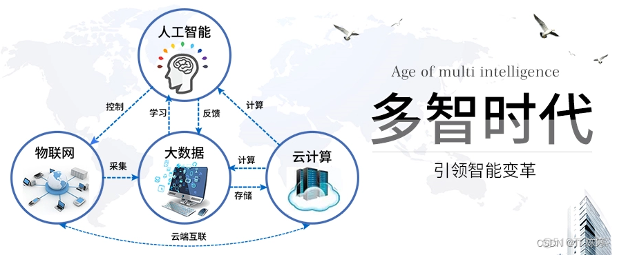 云计算中的数据安全与隐私保护策略_数据